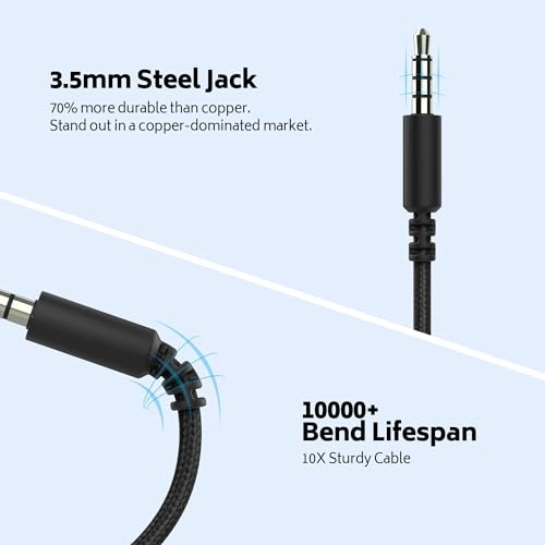 JrX3 Wired Headphone Bundle