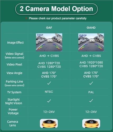 Rear View Camera - Night Vision WIFI