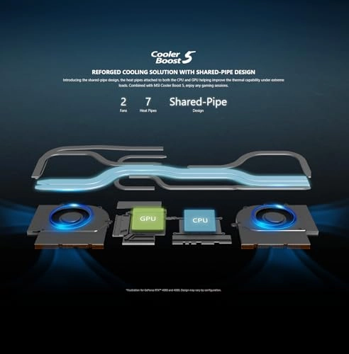 Stealth 16 AI Studio STEALTH16A1036 - 16'' Core Ultra 9-185H 64GB DDR5 1TB NVMe SSD