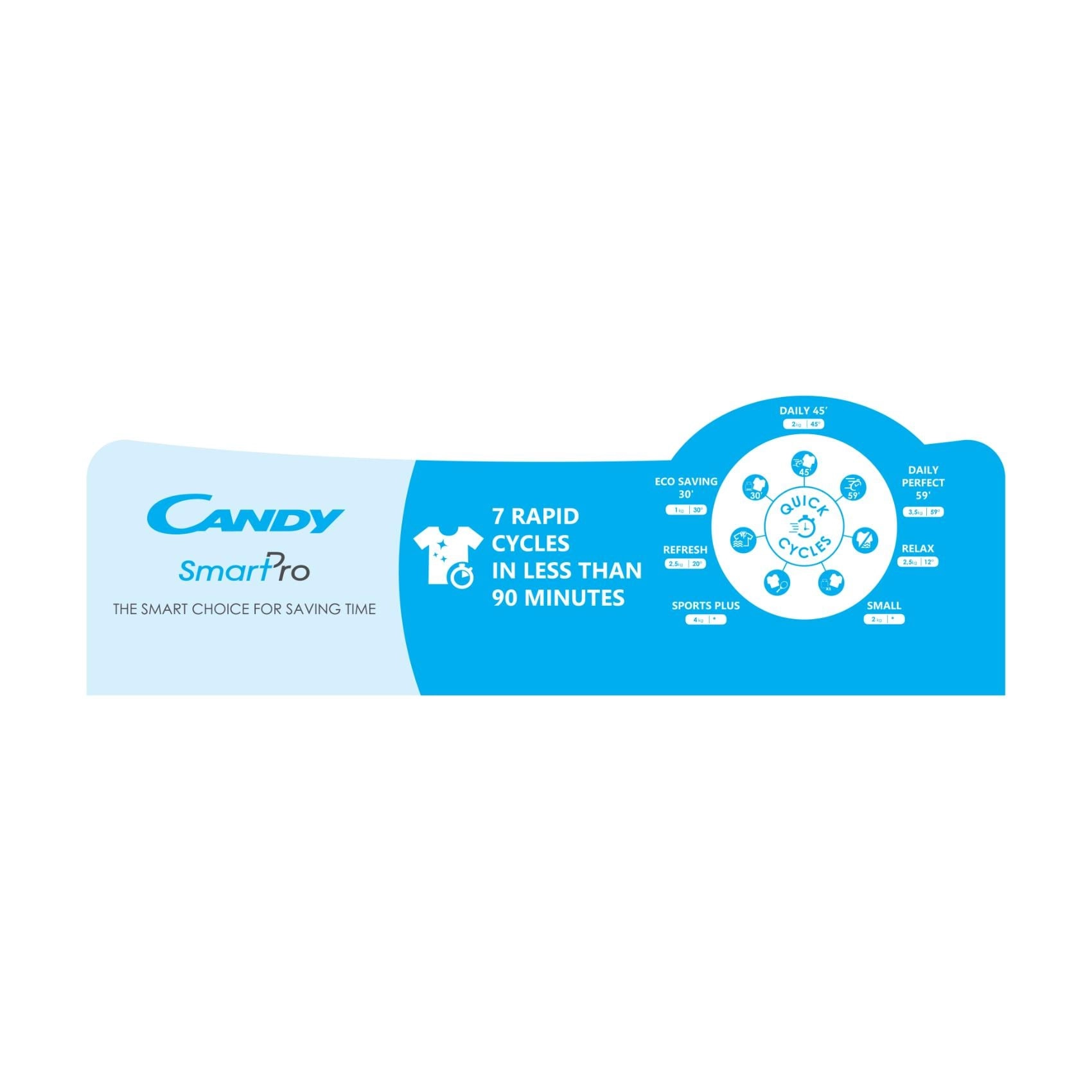 Smart Pro CSO C9TE-19 Condenser