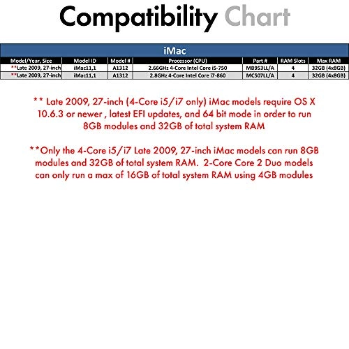 204-Pin SODIMM Memory Kit - 16GB 1066/1067 MHz DDR3
