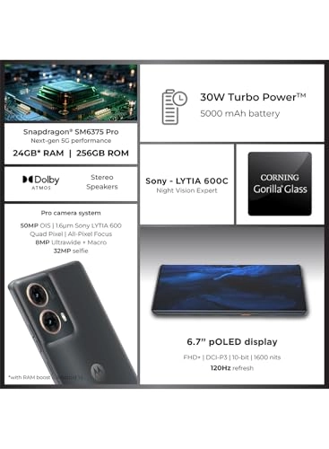 (Renewed) G85 - 12GB+12GB 256GB