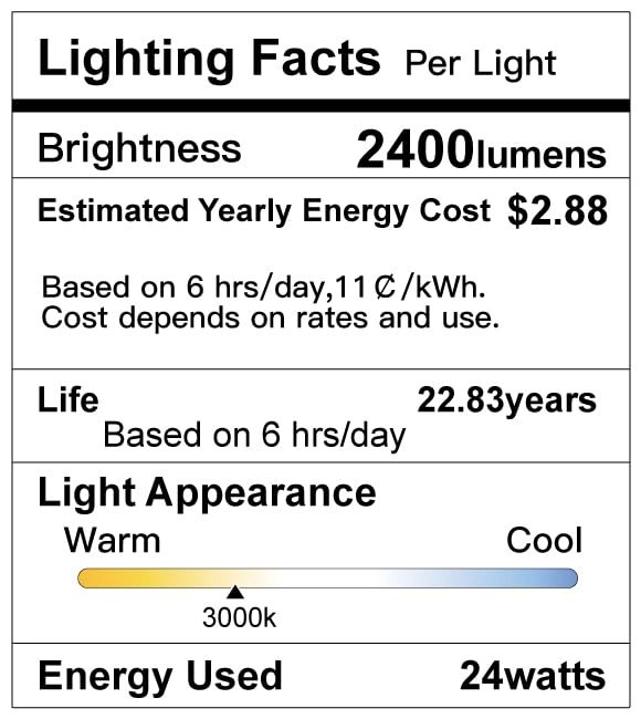 LED Flush Mount Ceiling Light - 3000K Non-Dimmable