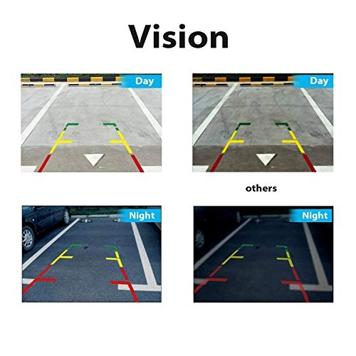 Reversing Camera - no RCA 510 x 496 px