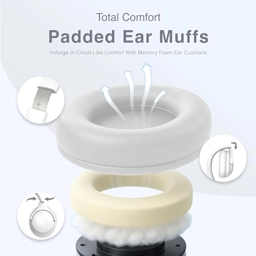 MID-H15 - Wired Headphone