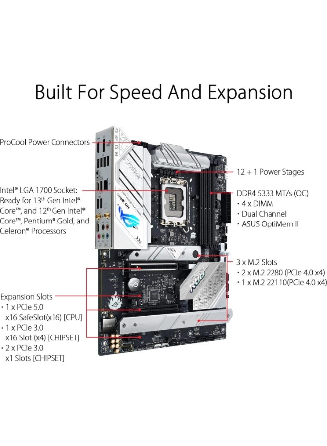 ROG STRIX B760-A - LGA 1700 DDR5