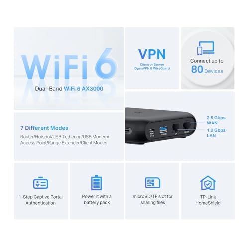 TL-WR3002X - 2402 Mbps Wi-Fi 6