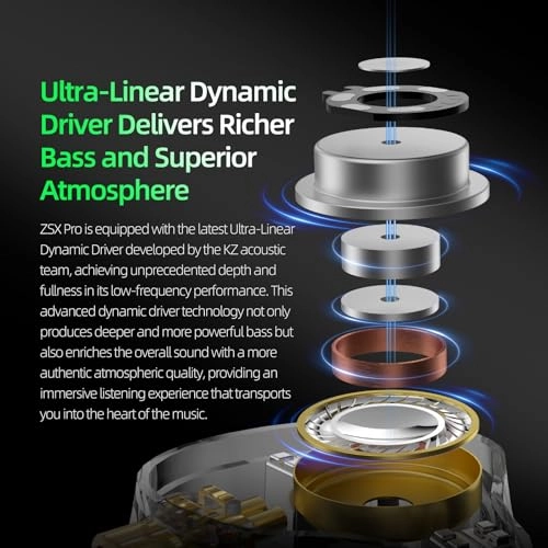 ZSX Pro Wired Earbud