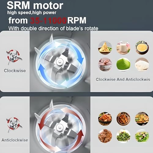 Smart Food Processor - 2L 1500W