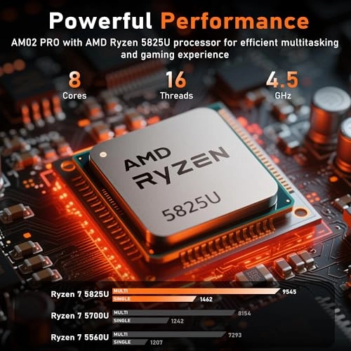 AM02 - 16'' 1TB 16GB Ryzen 7 5825U