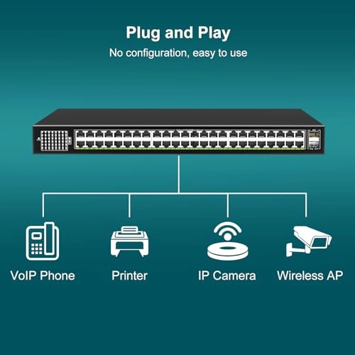 50 Port | 48xPoE+400W | 2xUPLink 48-ports
