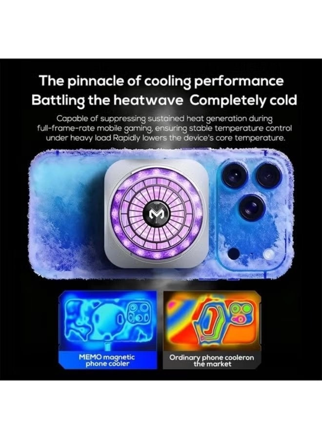 CX21 Mobile Cooler - 18W RGB Magnetic Back Clip