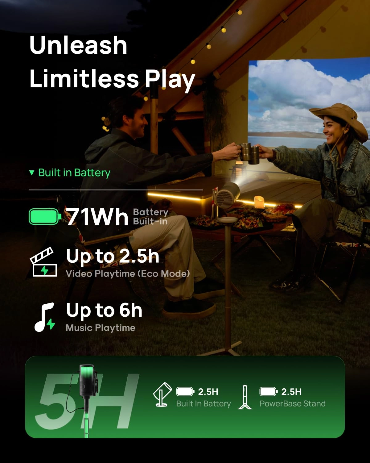 MoGo 4 11-000076-019 540 ANSI Lumens