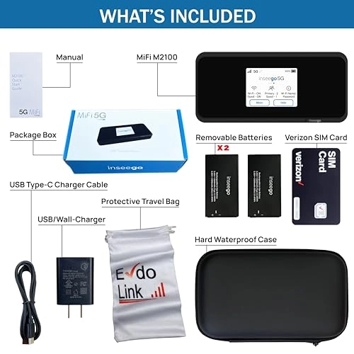 MiFi M2100 - 5G 802.11 b/g/n/ax Wi-Fi 2.4GHz & 5GHz