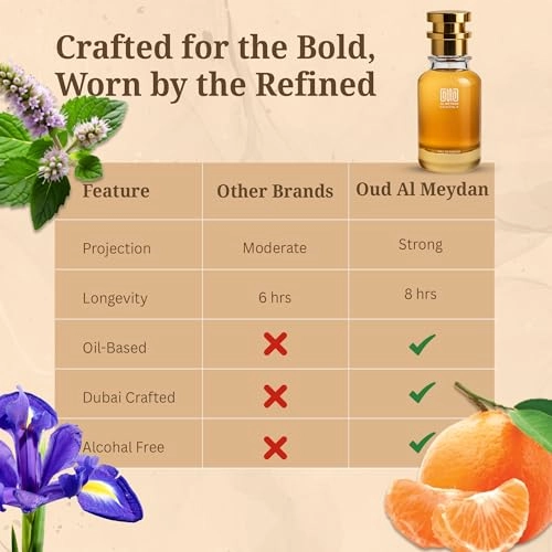 Monn E D Perfume Intensed - 100 ML