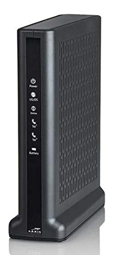 Arris TM3402 - 32x8 DOCSIS 3.1 2 Voice Ports