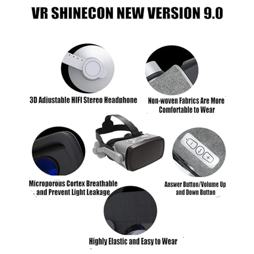 VR Headset - 720-1080