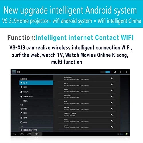 U80 PRO 1500LM 800*480