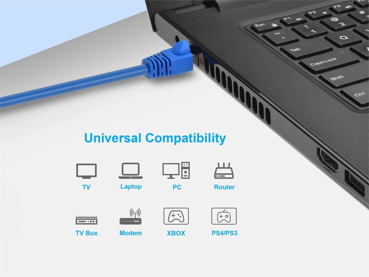 Cat6A PoE Patch Cable - 2 Feet