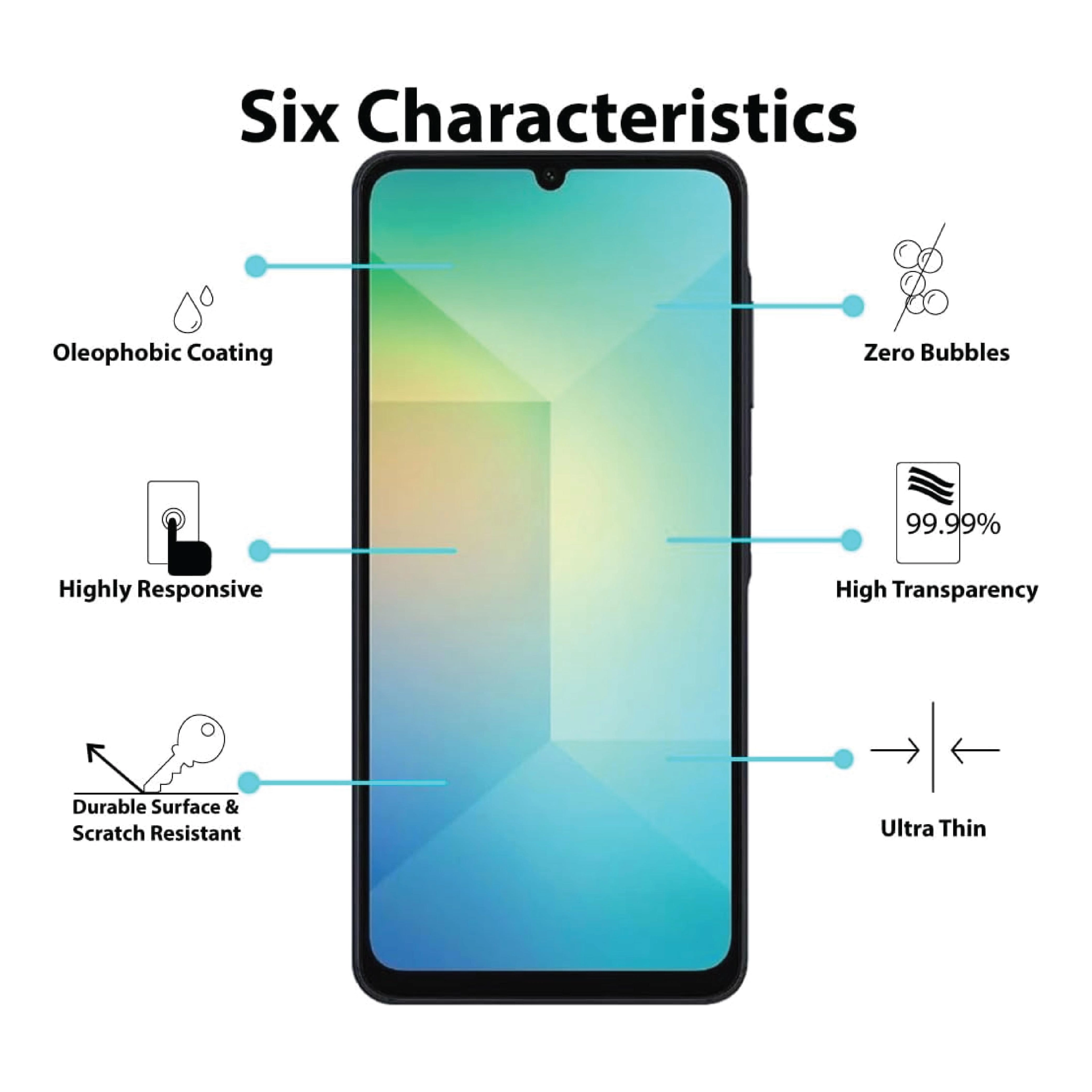 Samsung A07 Premium Tempered Glass