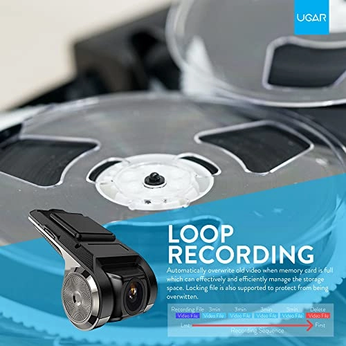 UGAR UD2 Car DVR Camera Driving Recorder Video Recorder Compatible with Android Head Units