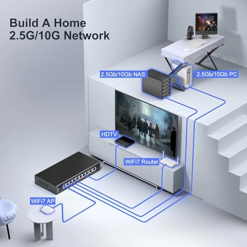 S25-0802T - 10-ports