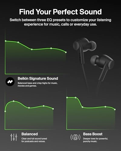 SoundForm ANC Wired Earbud