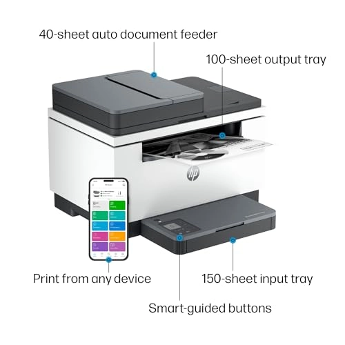 LaserJet MFP M235sdw