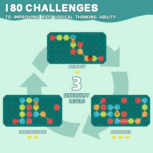 STEM Board Games Puzzle - 3-8 34 pieces