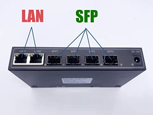 4 Ports SFP 8-ports