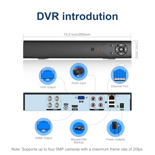 3K Lite DVR - 4 channels