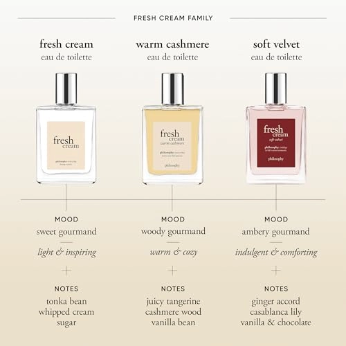 Fresh Cream - Eau de Toilette 59.15 ml