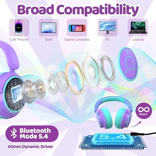 Kids Headphones Wireless Headphone