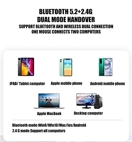 Dual-Mode Bluetooth Mouse - Wireless