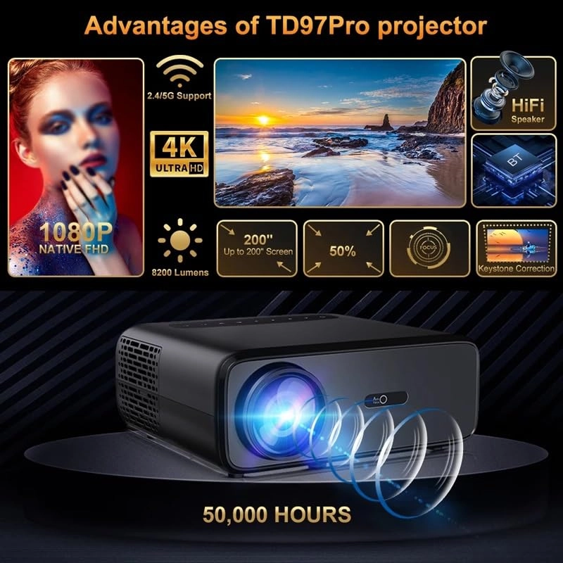 1080P Projector 10000 Lumens 1920*1080P