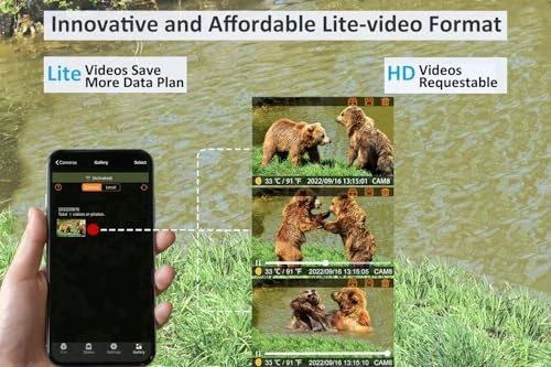 X50S - 4G LTE 32MP + SP350