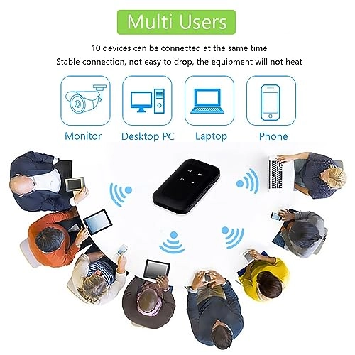H806 - 150Mbps 802.11 b g n
