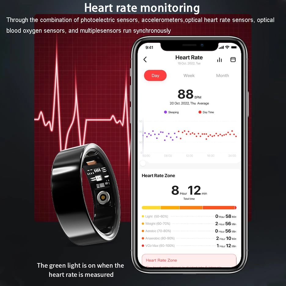 Smart Ring - IP68 Waterproof Heart Rate Blood Oxygen Monitor