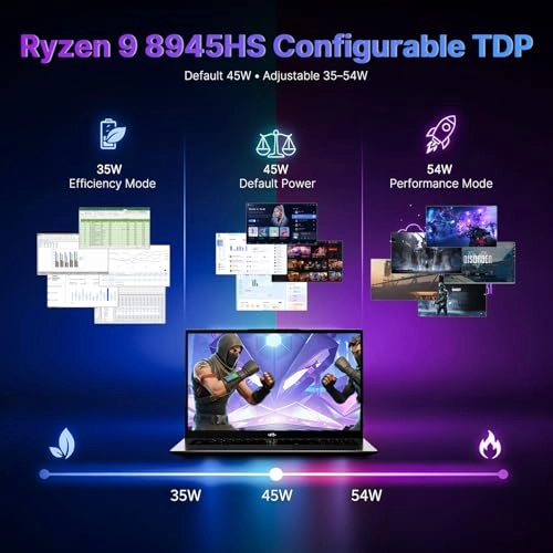 Nimo N175B N175 - 17.3'' Ryzen 9-8945HS 32GB DDR5 1TB SSD