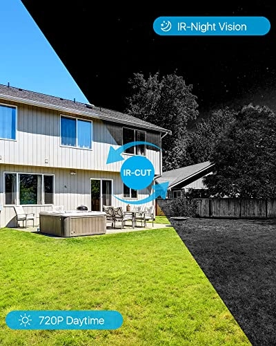 8CH 1080N/720P 4-IN-1 DVR - 1TB 8 channels