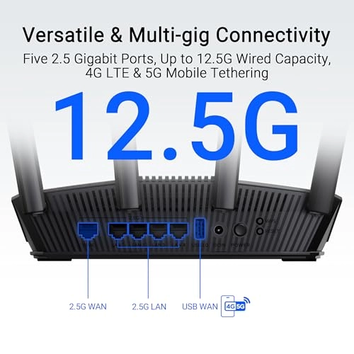 RT-BE82U - 6500 Mbps WiFi 7