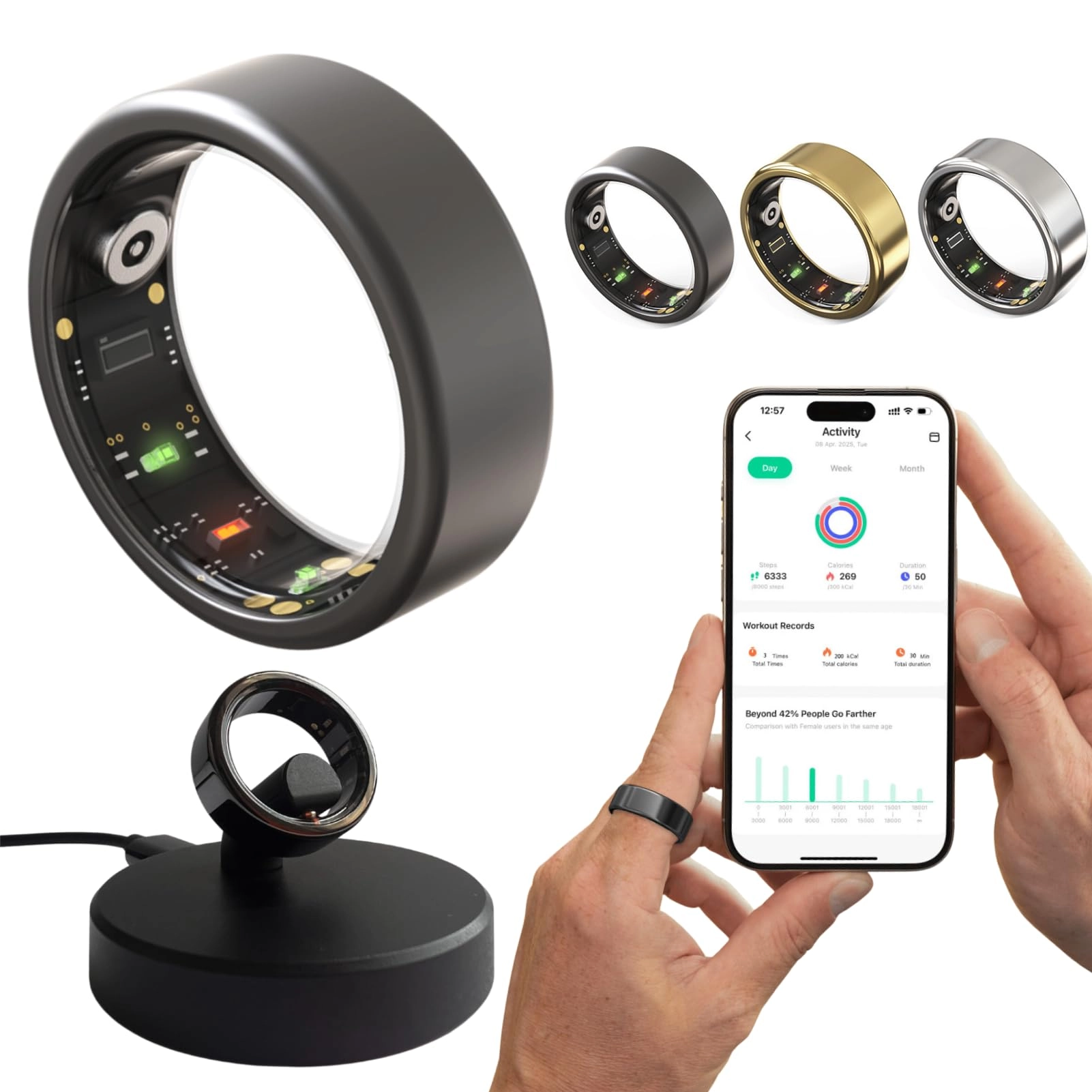 Oulencu Smart Ring Health Tracker - #12-67.2mm/2.65"