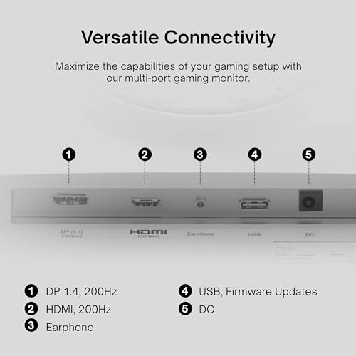 PX248 - PX248WAVEW 24 Inches 1920 x 1080 Pixels