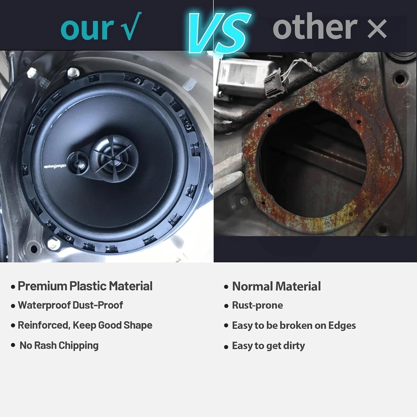 6.5 Inch Speaker Adapter Bracket Kit