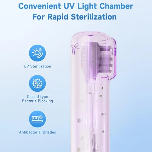 TX6 - 60° Sweeping 6 Modes UV Sterilization