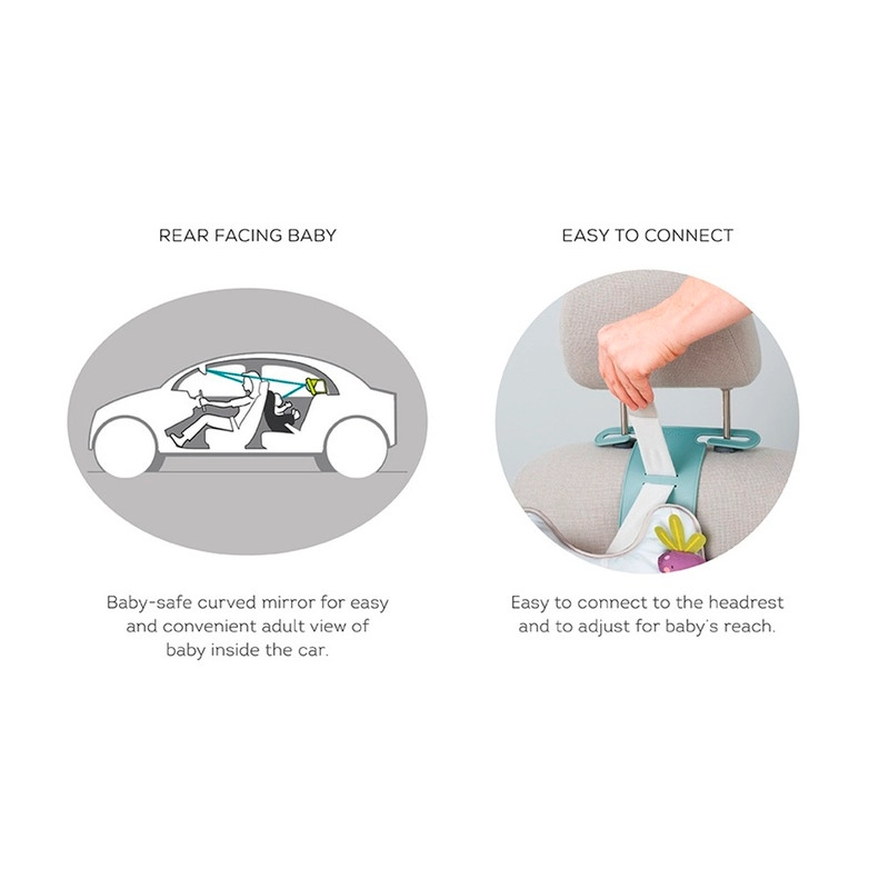 Urban Garden-In-Car Activity Center - Suitable for 0 Months & Above