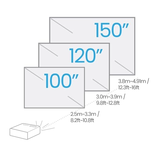 W2710i BNQ-PRJ-W2710i 2200 ANSI lumens