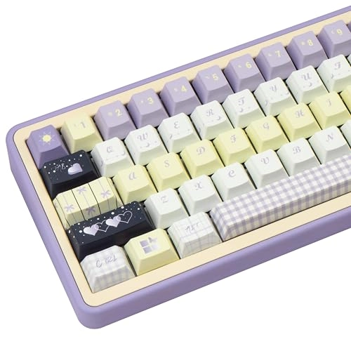 PBT Keycaps - Wireless