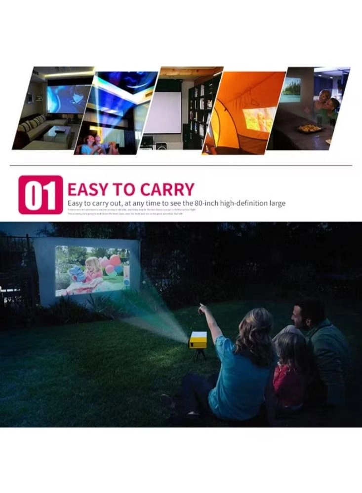 YG300 led projector 01 600 Lumens