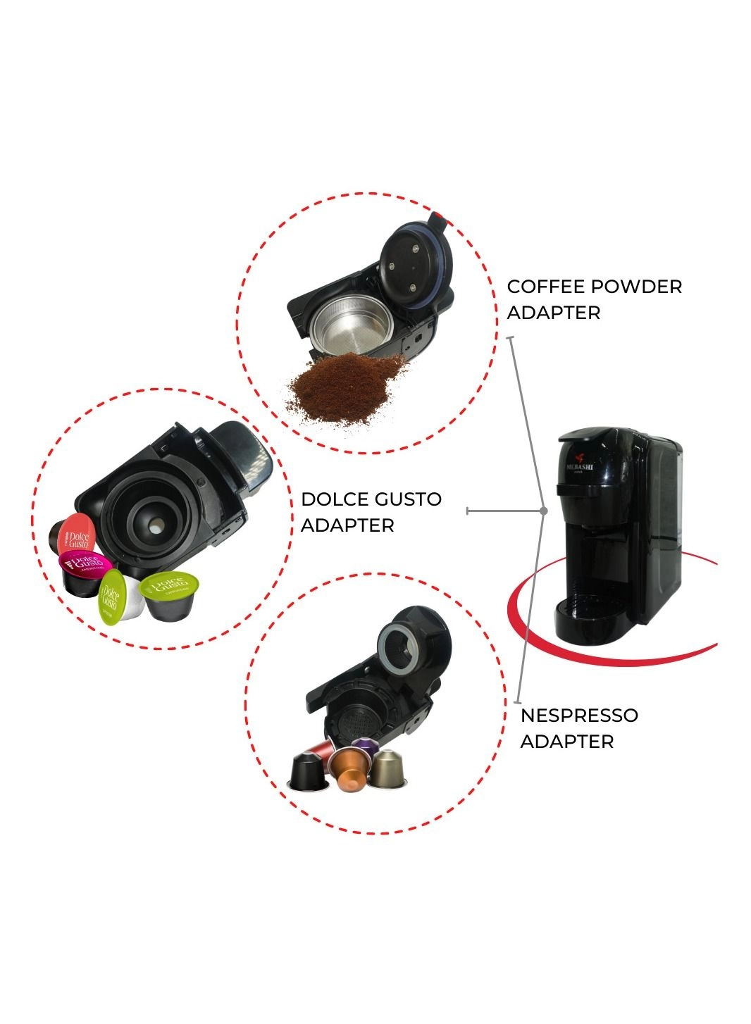 3-in-1 Multi Capsule Coffee Machine CEM301